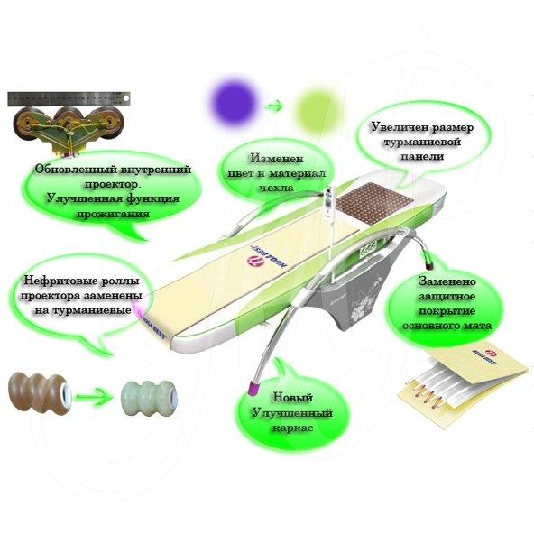 Кровать массажер nm 5000